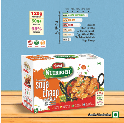 Ashok Nutririch Soya Chaap 120g (With Chicken Gravy Masala)