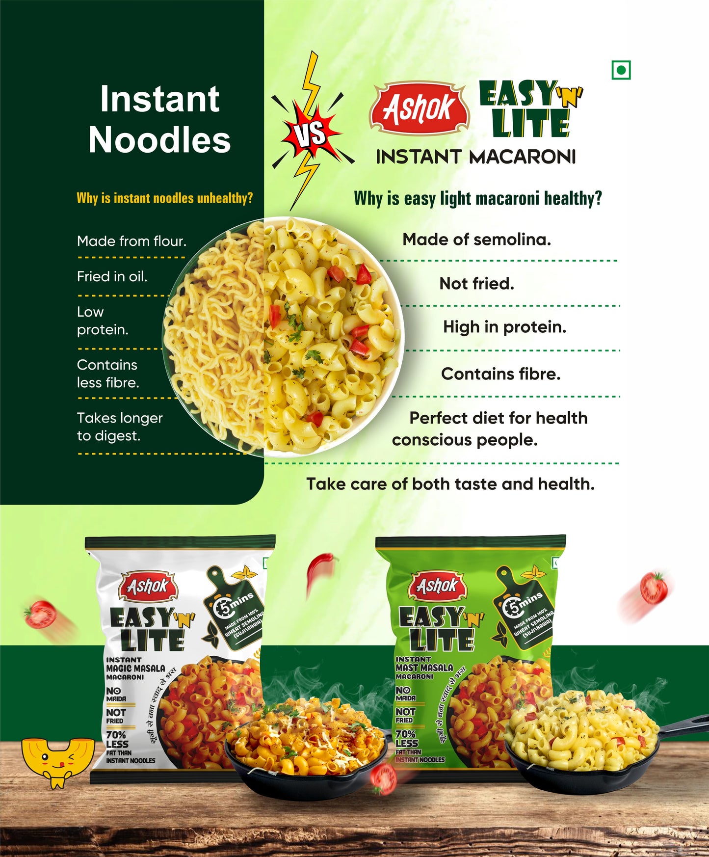 Easy'n'Lite Combo Pack , Mast Masala Macaroni & Magic Masala Macaroni ,65 gm