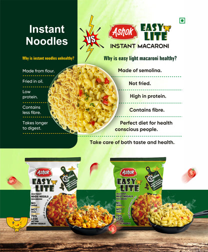 Easy'n'Lite Combo Pack , Mast Masala Macaroni & Magic Masala Macaroni ,65 gm